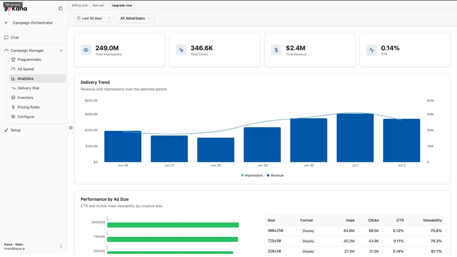 Analytics